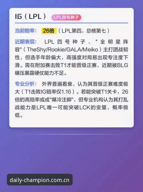 电竞数据看赛程 vs. 只看赔率：冠军白菜平台2026实用操作差在哪？