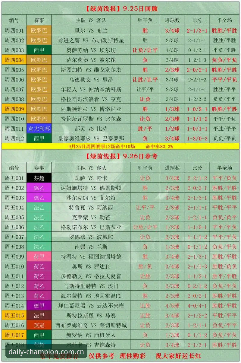 世界杯黑马分析：佛得角如何两度逼平强敌？冠军白菜平台实战复盘实用指南